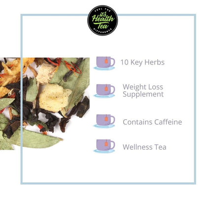 Skinny Tea Herbal Supplement with 10 Herbal Key Ingredients for Cleanse & Detox