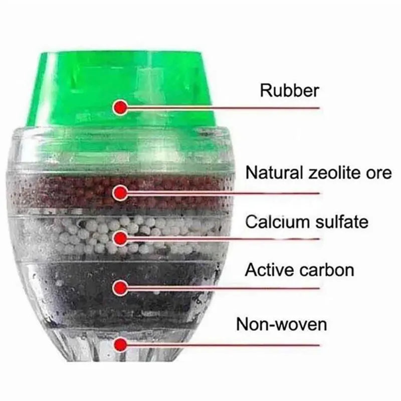 Water Filter Home 5 Layers Water Purifier Filter Activated Carbon Filtration